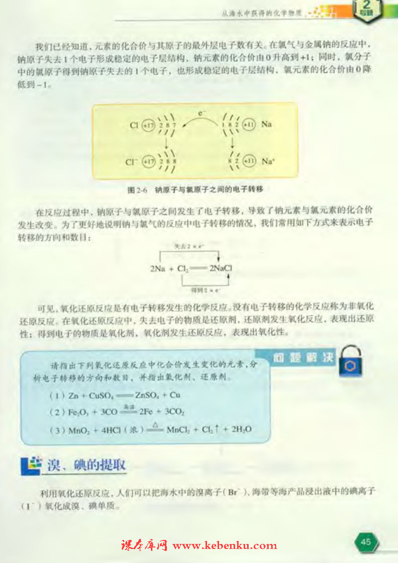 第一单元 氯、溴、碘及其化合物(6)