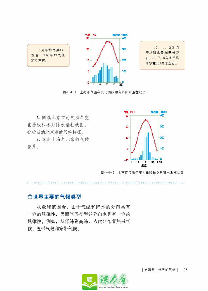 第四节 世界的气候(3)