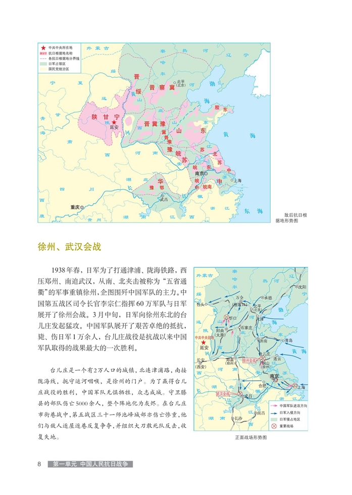 正面战场与敌后抗日根据地(2)