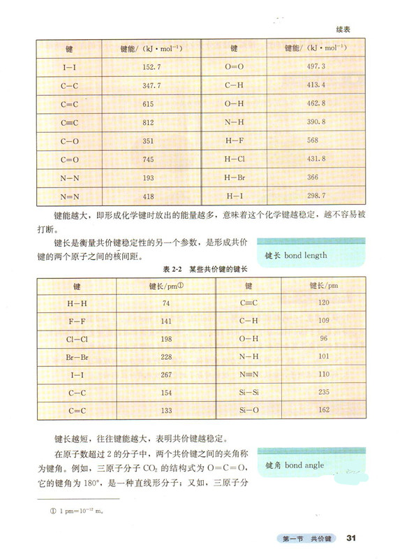 第一节 共价键(4)