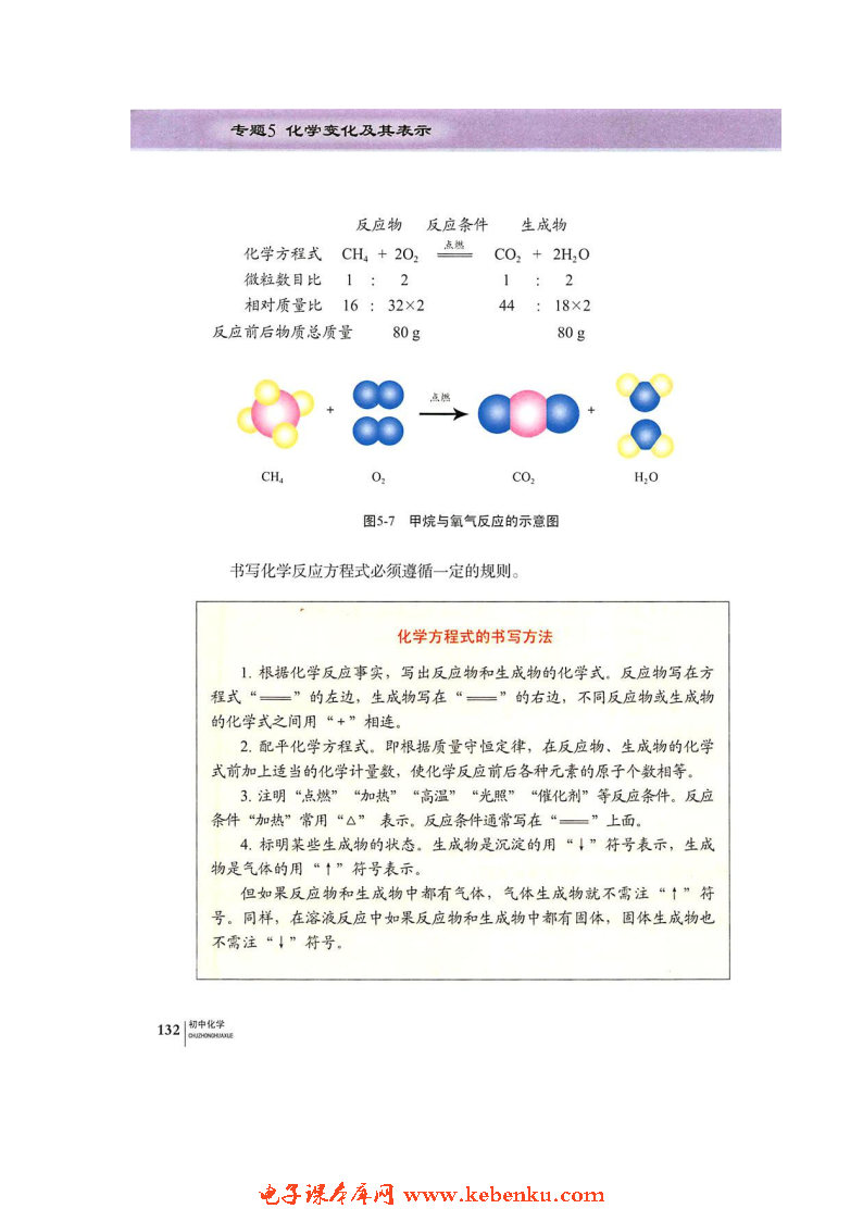 单元3 化学方程式(2)