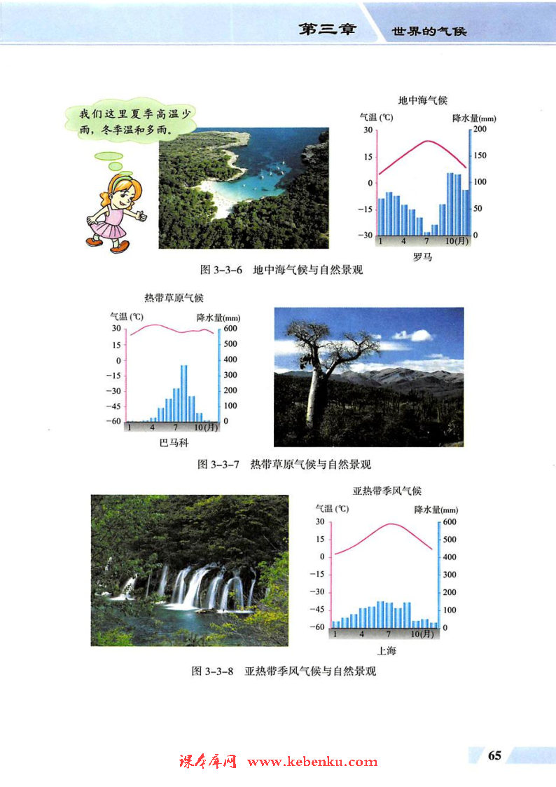 第三节 主要气候类型(5)