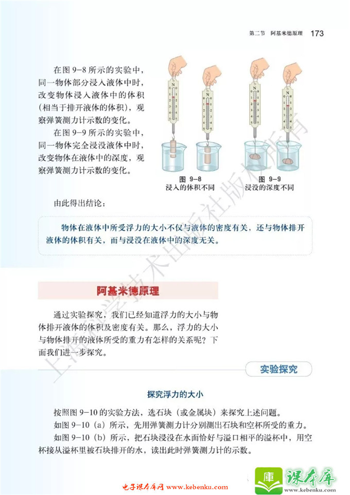 第二节 阿基米德原理(2)