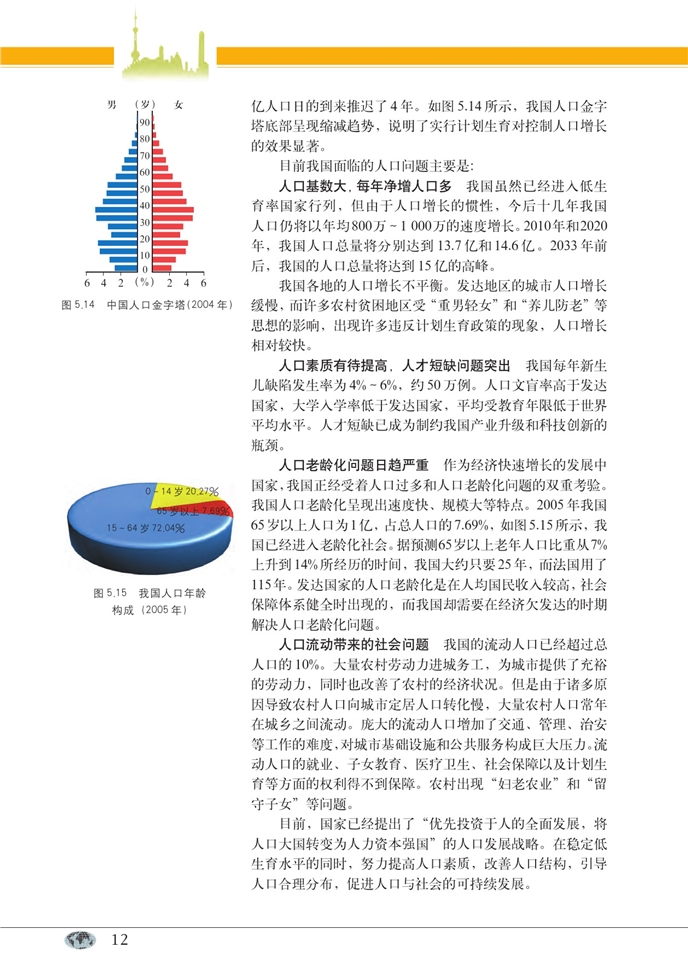 人口增长(11)