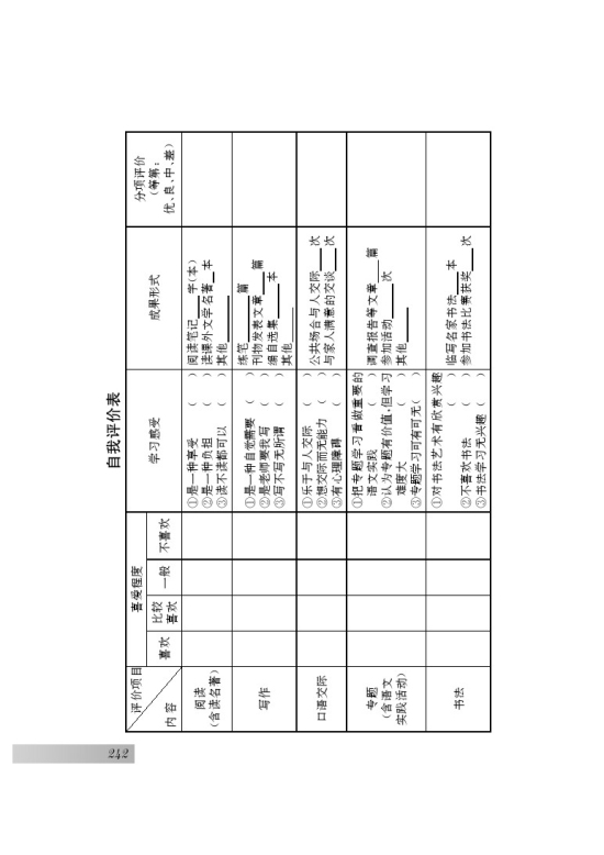 专题 我心中的语文(6)