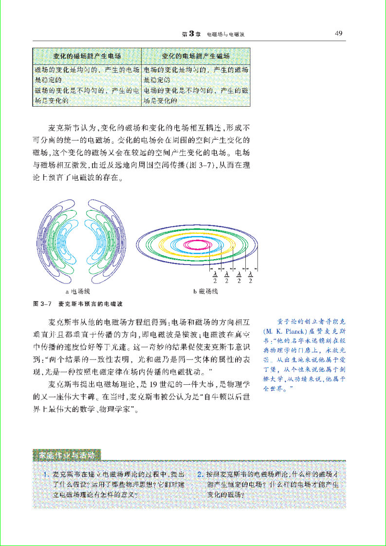 「3」.1 麦克斯韦的电磁场理论(3)