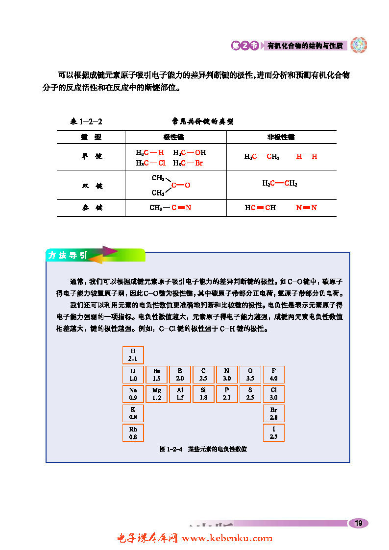 第2节 有机化合物的结构与性质(5)