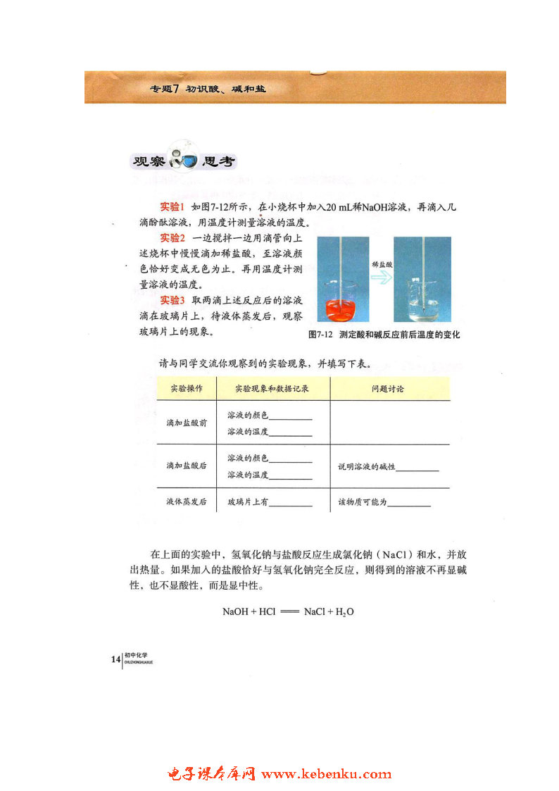 单元2 几种常见的酸和碱(7)