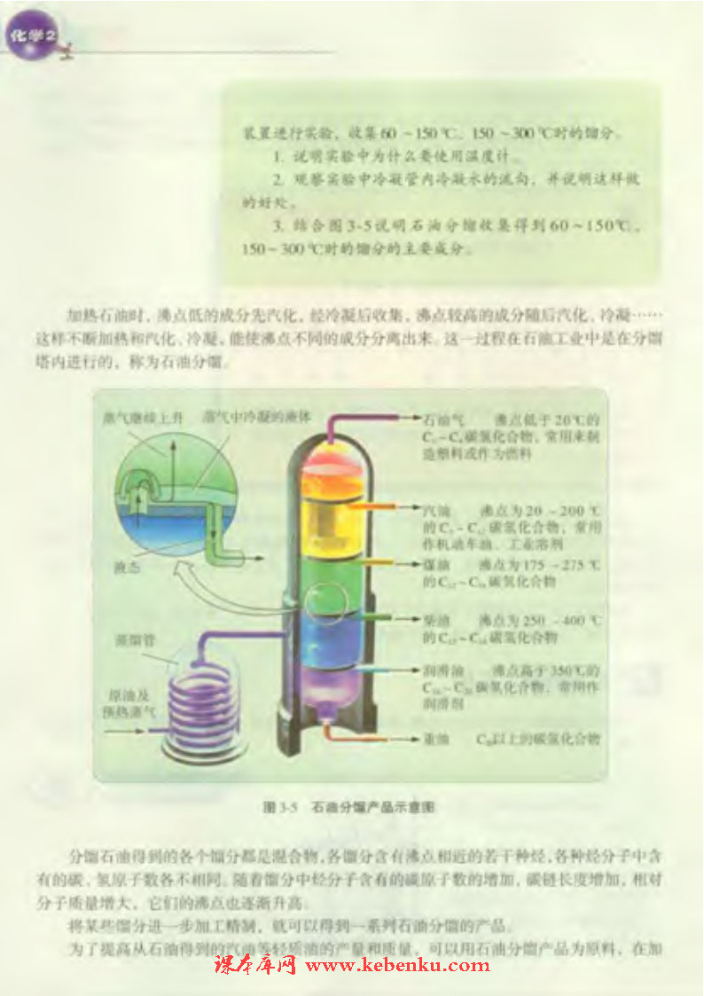 第一单元 化石燃料与有机化合物(5)