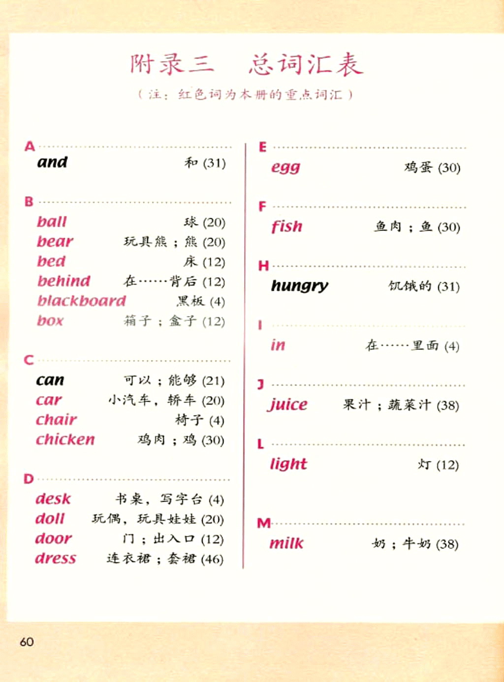 附录三 总词汇表