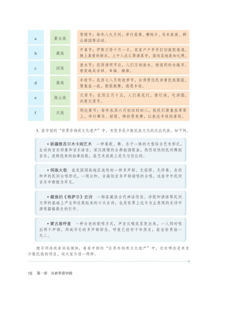 第三节 民族(4)