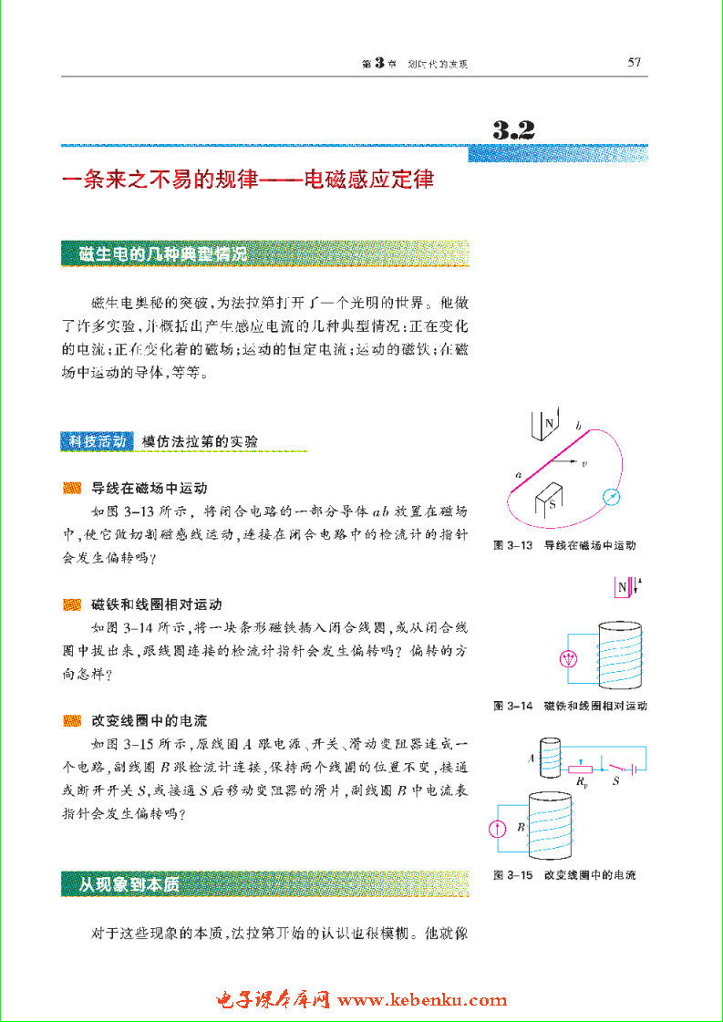 「3」.2 一条来之不易的规律——电磁感应