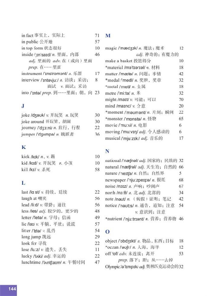 Word List(4)