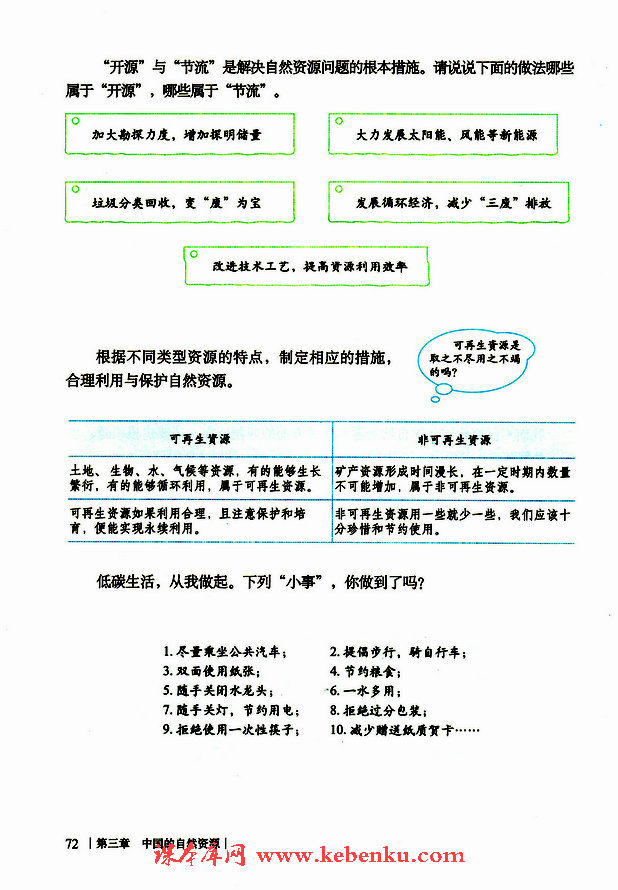 第二节 节约与保护水资源(10)