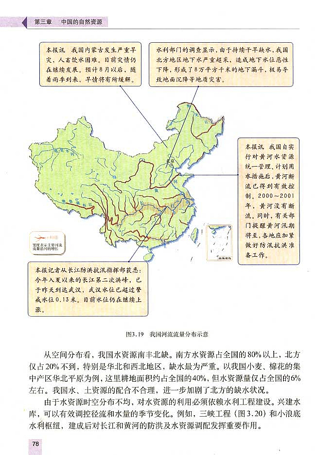 水资源(4)