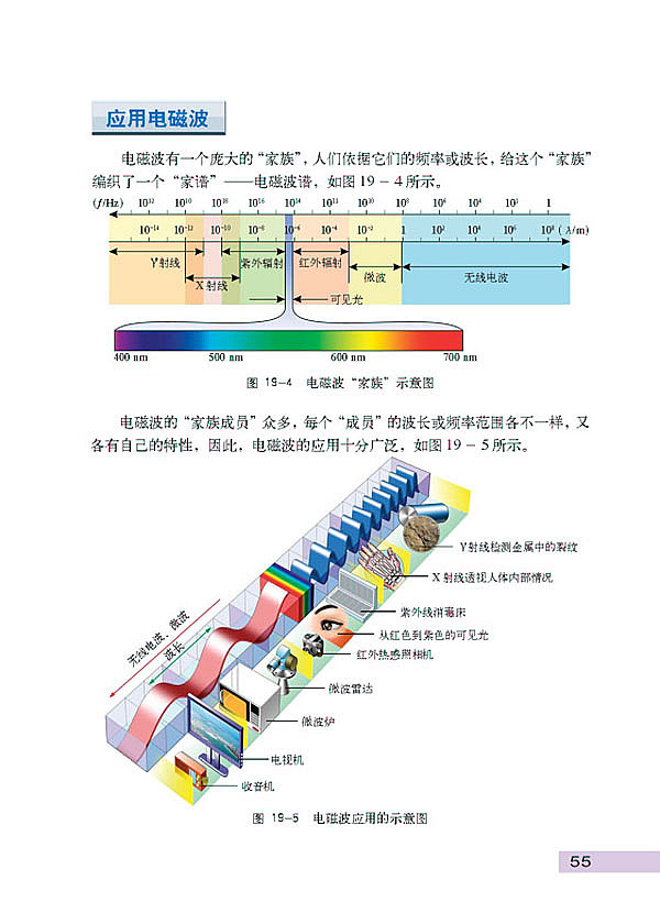 最快的"信使"(4)