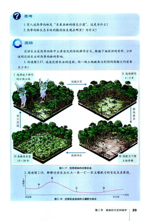 雨林生态的脆弱性(2)
