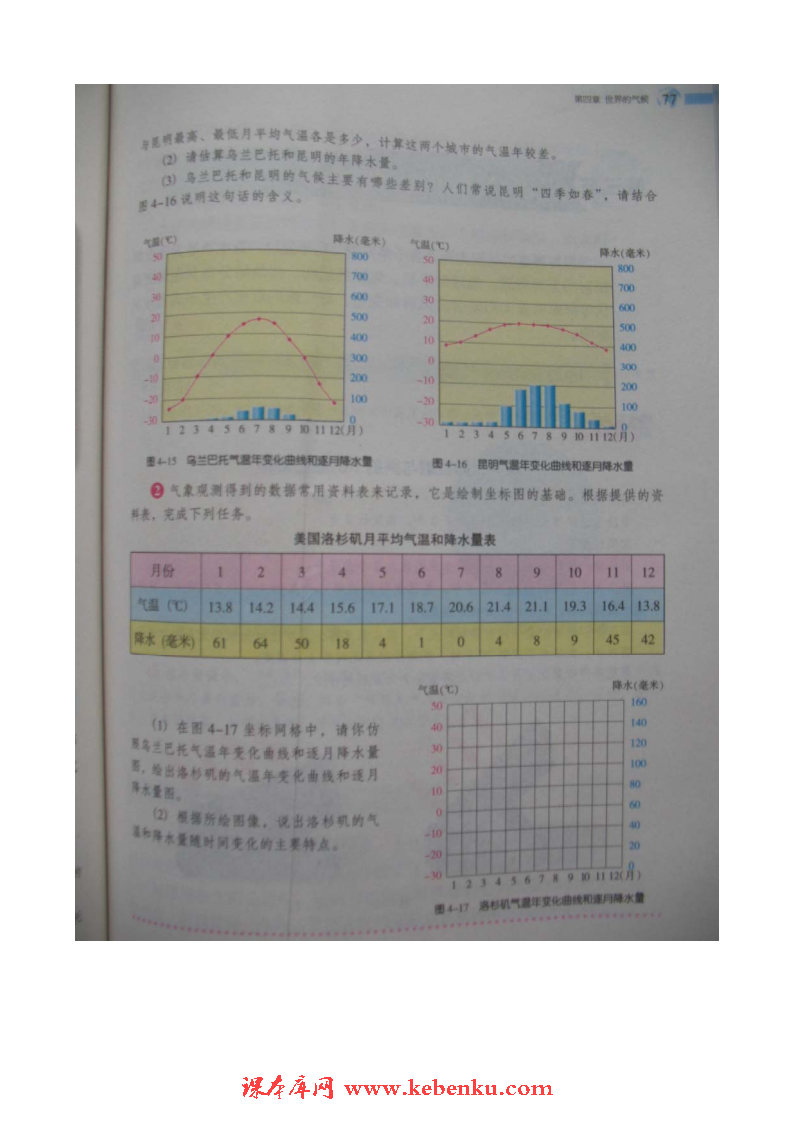 第二节 气温和降水(7)