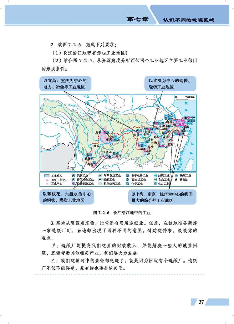 第二节 以河流为纽带的经济区域-长江(6)