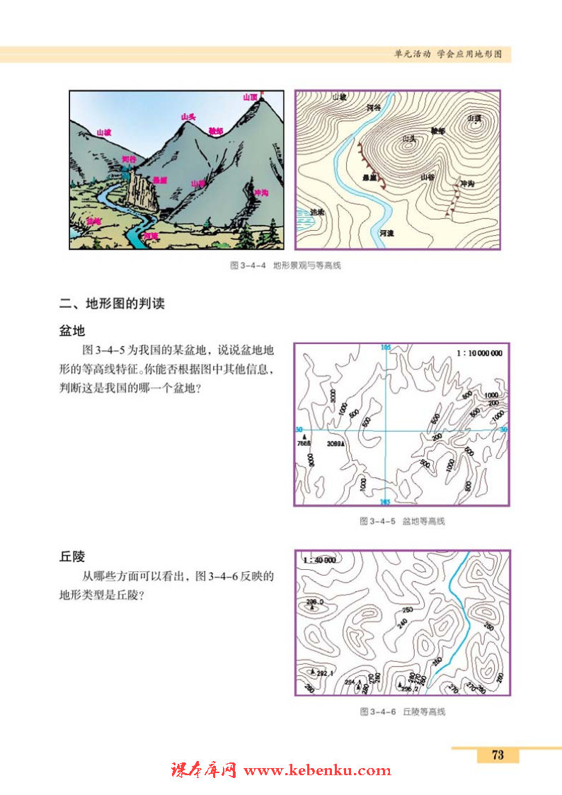 单元活动 学会应用地形图(2)