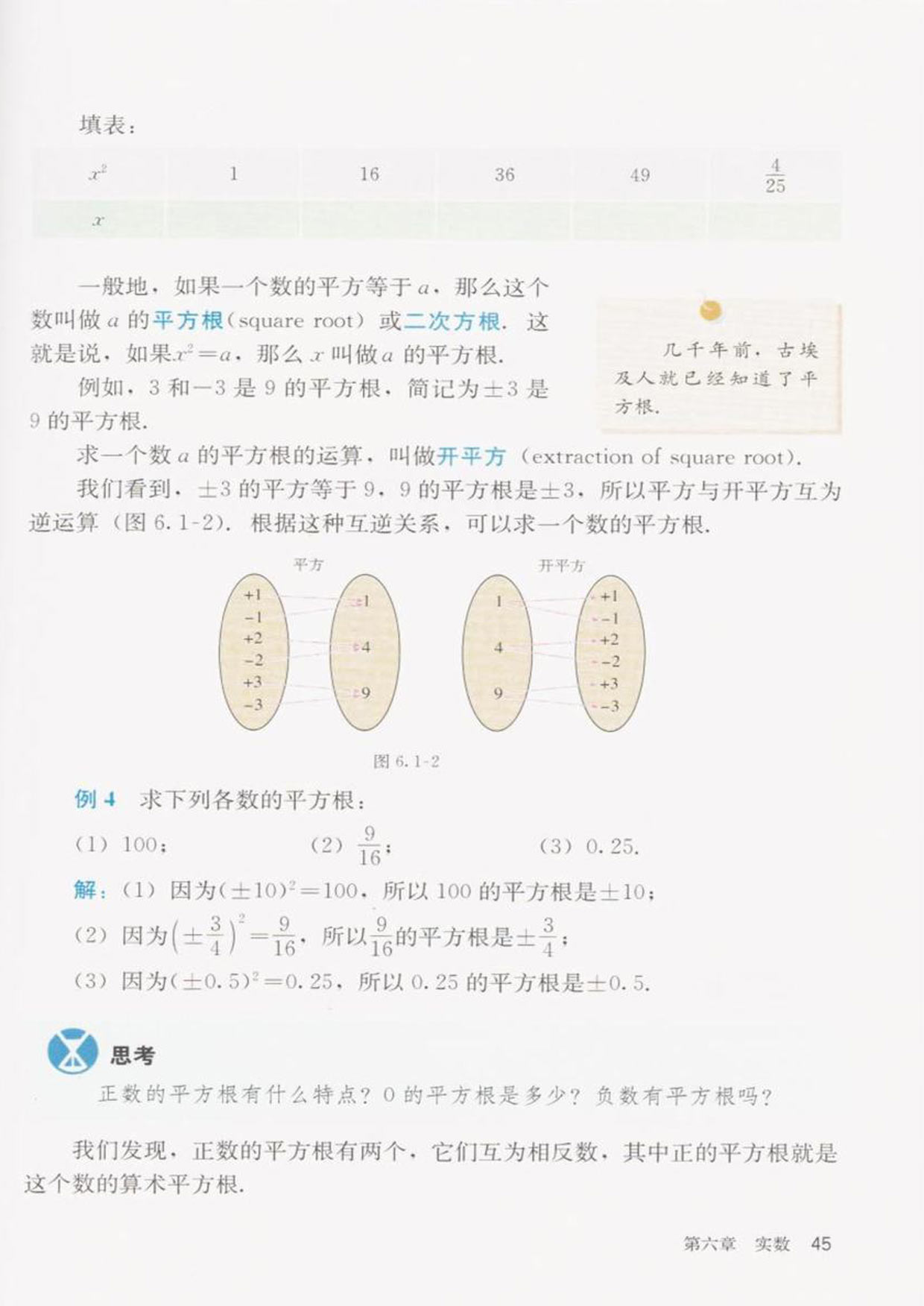 「6」.1平方根(6)