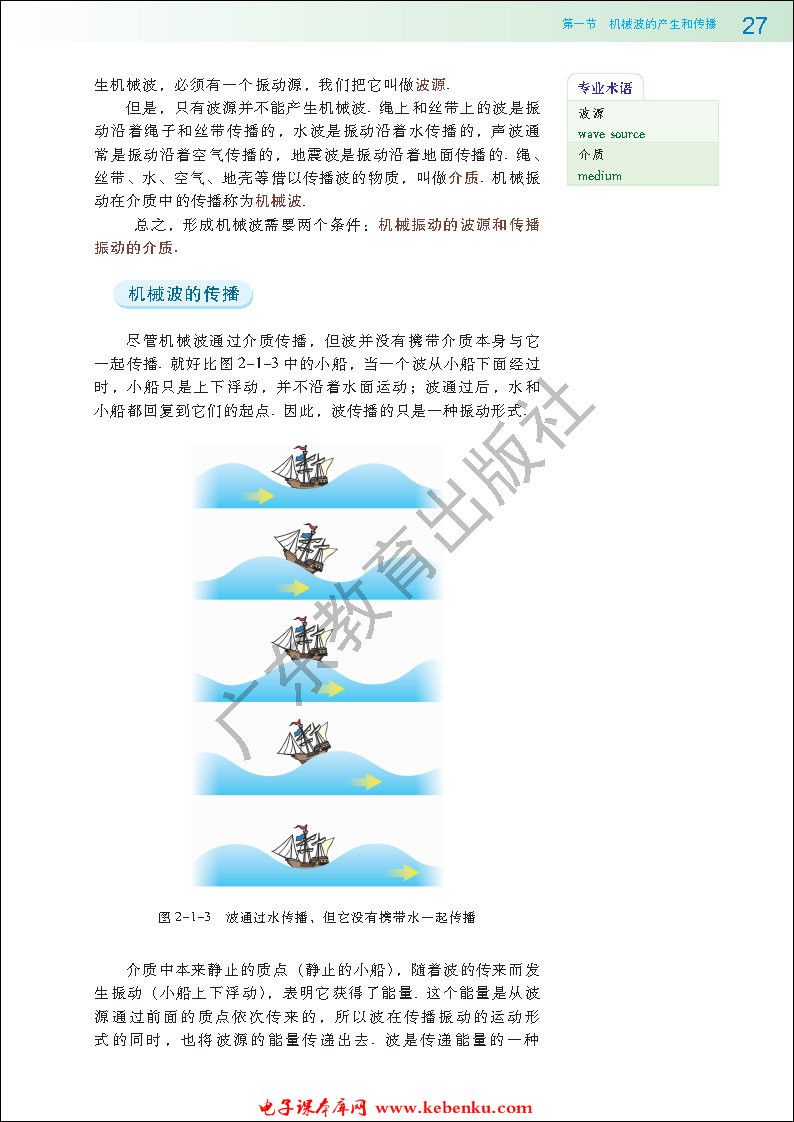 第一节 机械波的产生和传播(2)