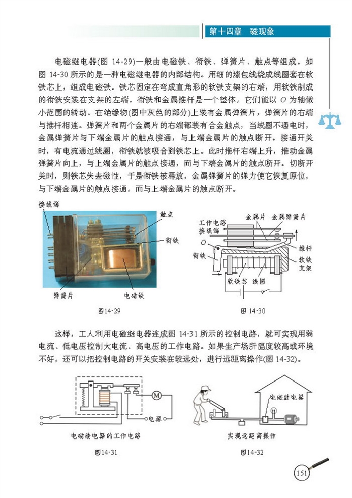 电磁波(2)