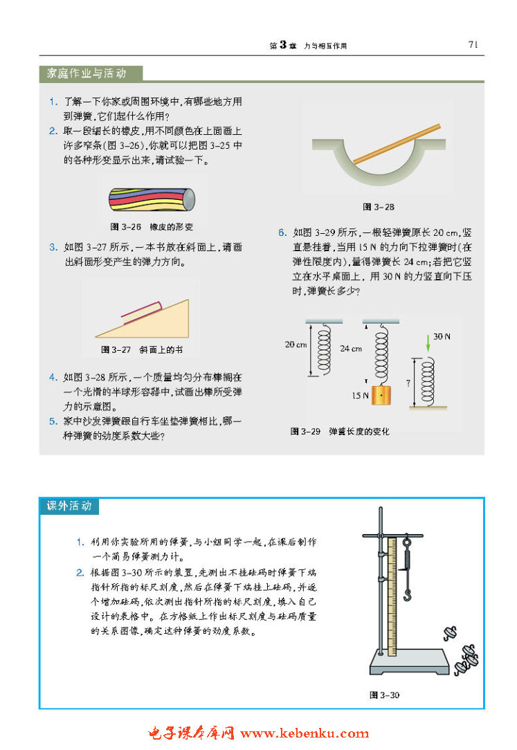 「3」.2 弹力(5)