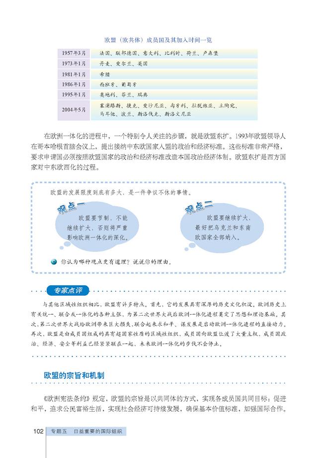 「5」 欧盟:区域一体化组织的典型(3)