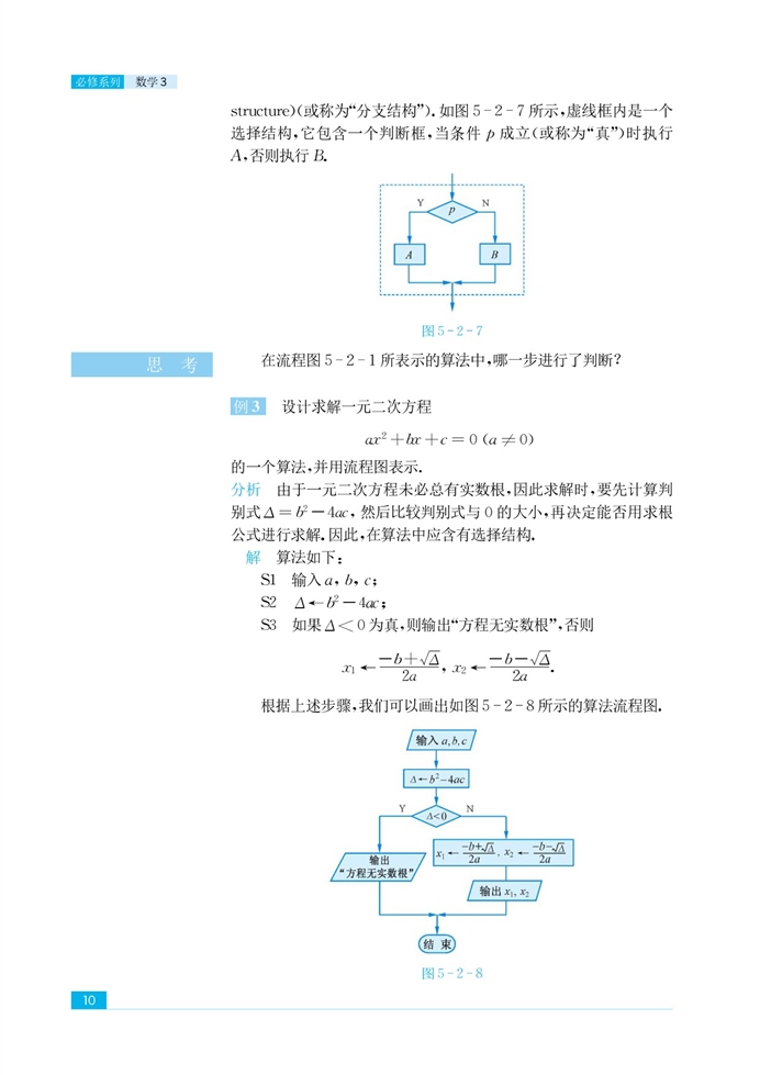 流程图(4)