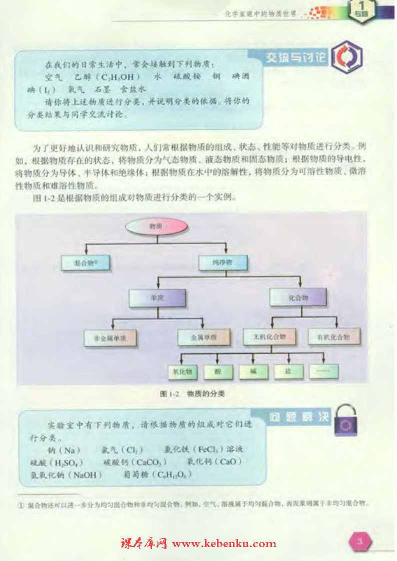 第一单元 丰富多彩的化学物质(2)