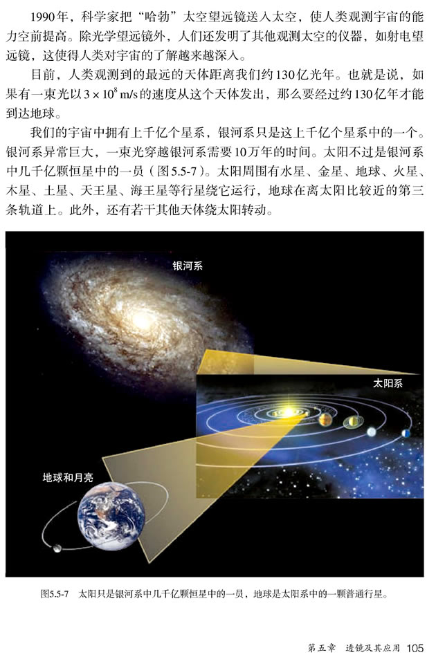 探索宇宙(2)