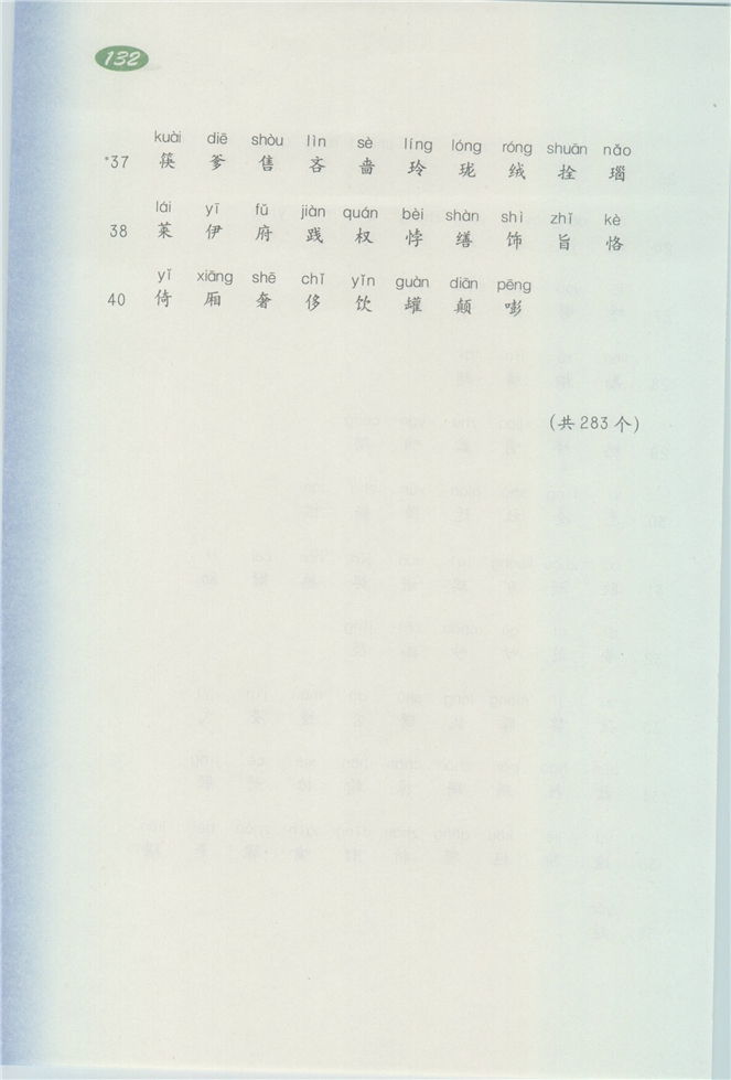 「1」 春天来了(146)