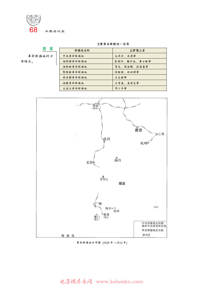 第11课 人民军队的建立(6)