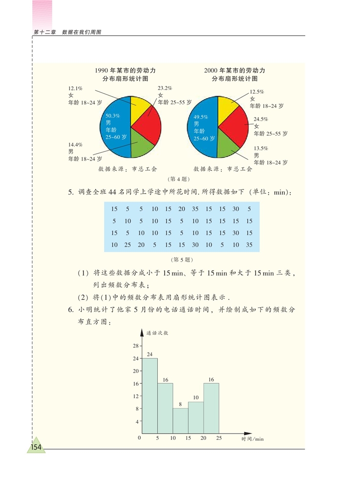 复习题(2)