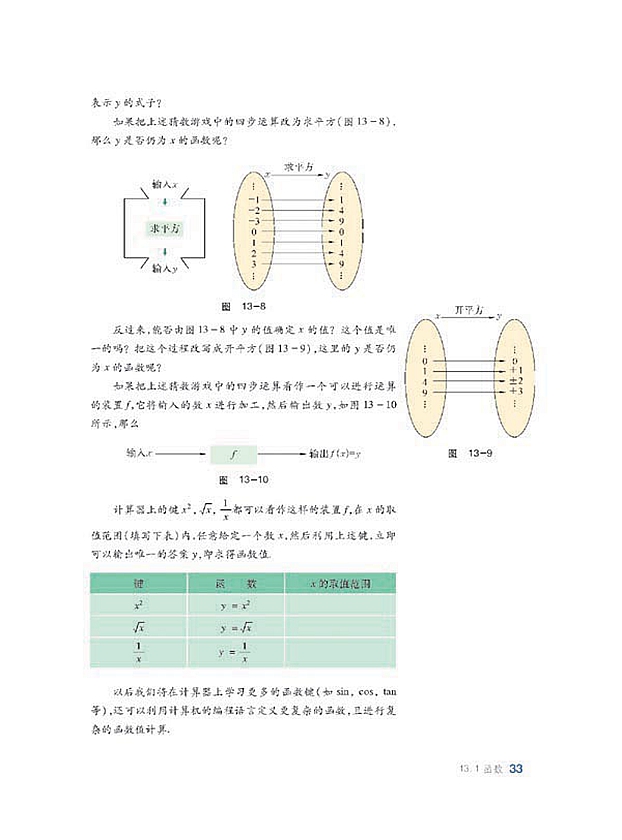 函数(13)