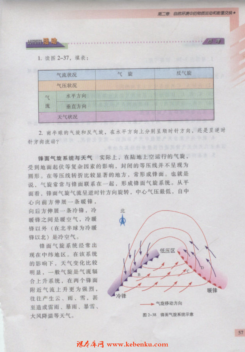 第三节 大气气候(15)