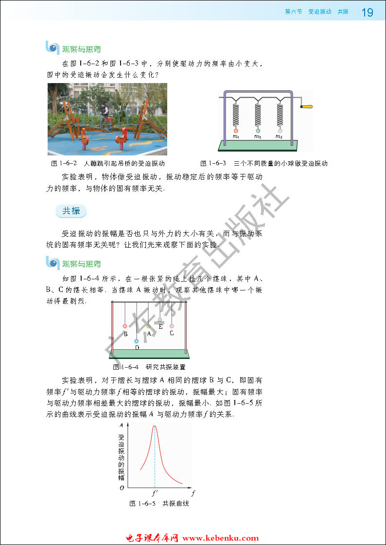 第六节 受迫振动 共振(2)