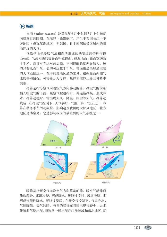 台风、寒潮和梅雨(8)