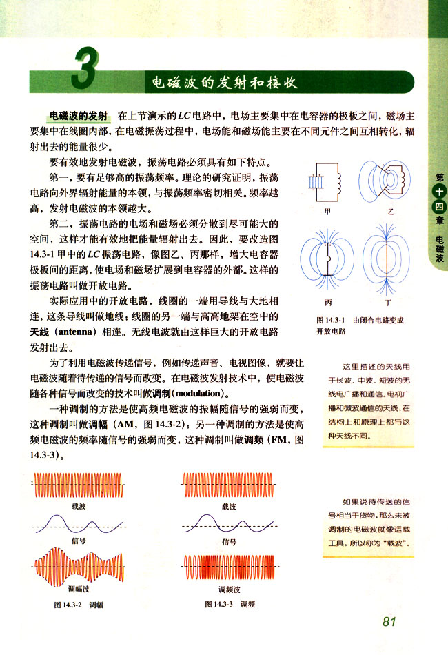 「3」 电磁波的发射和接收(2)