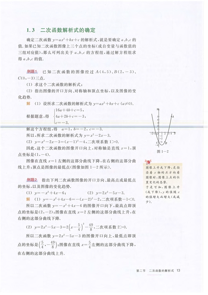 二次函数的解析式(6)