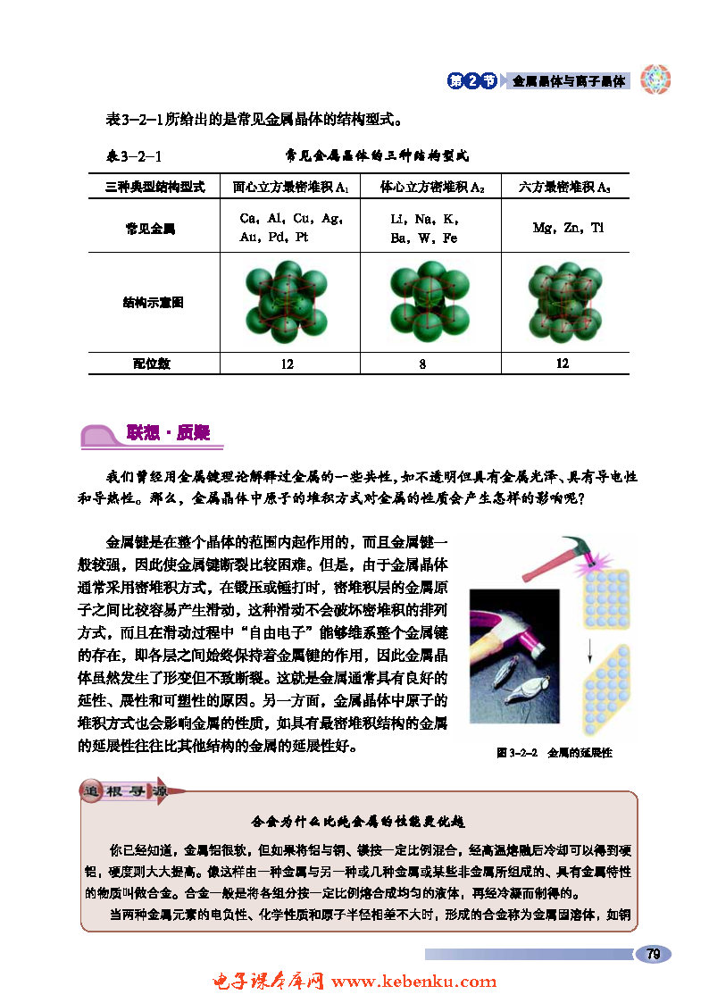 第2节 金属晶体与离子晶体(2)