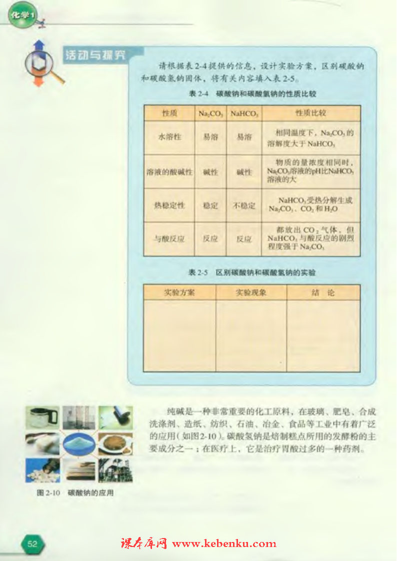 第二单元 钠、镁及其化合物(4)