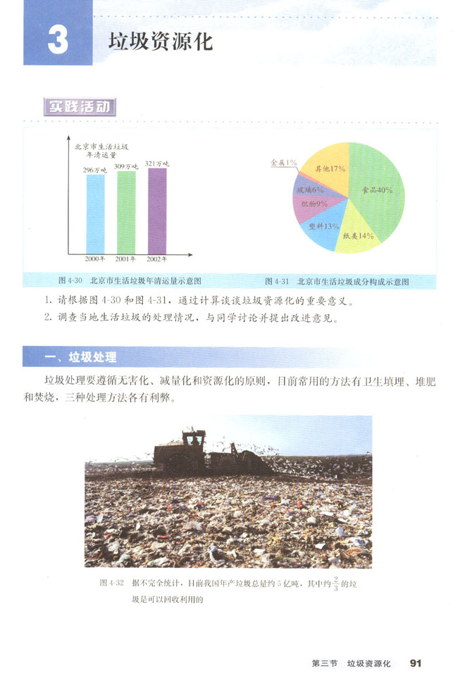 第三节 垃圾资源化