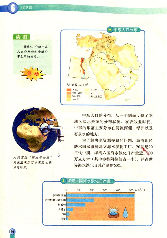 第二节 中东(5)