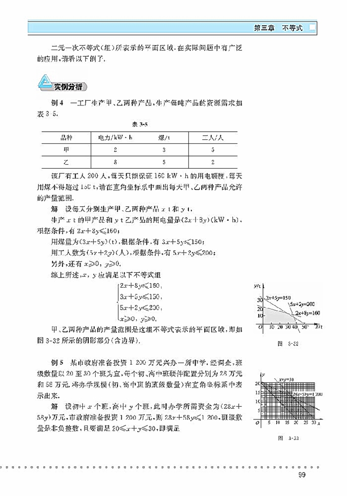 简单线性规划(4)