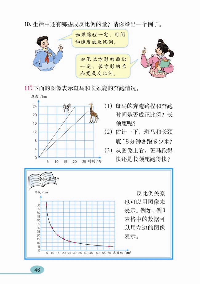 比例(15)