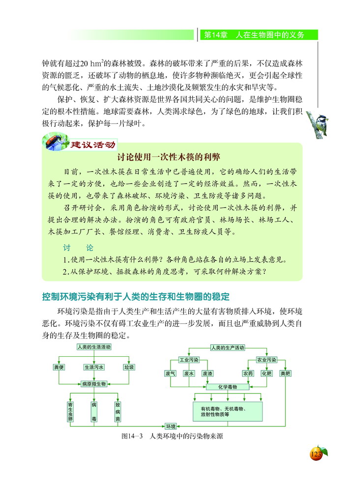 人类活动对生物圈的影响(4)