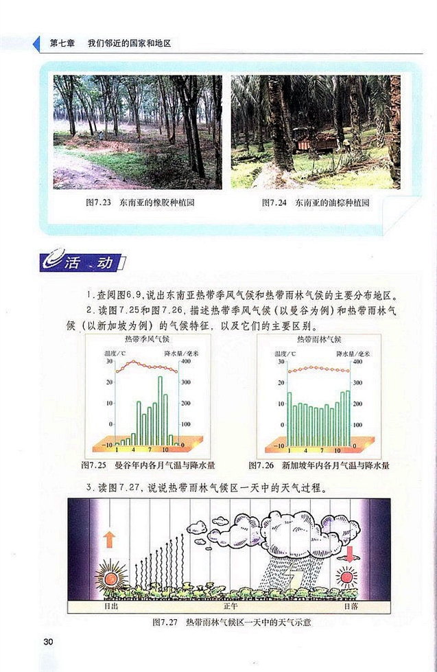 第二节 东南亚(5)