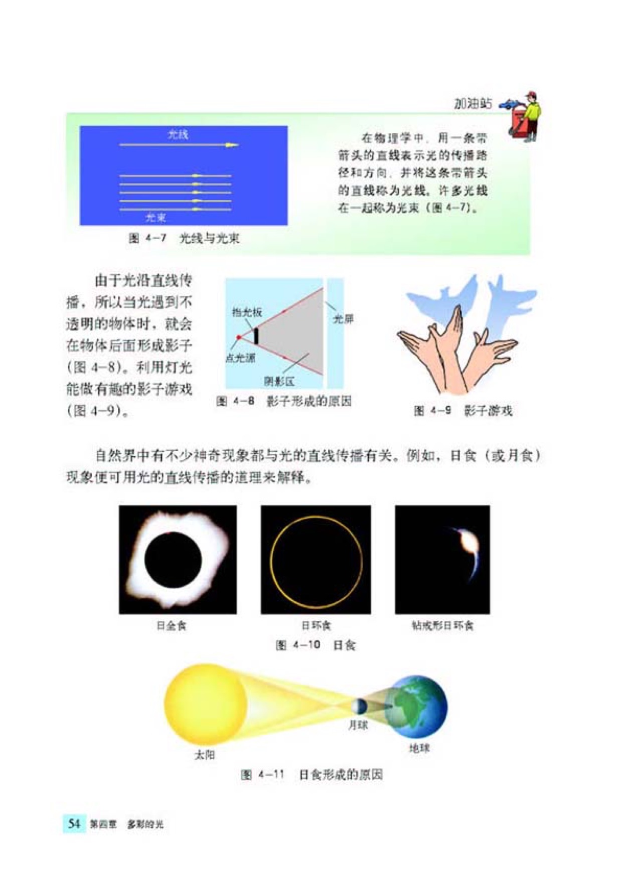 第一节 光的传播(3)